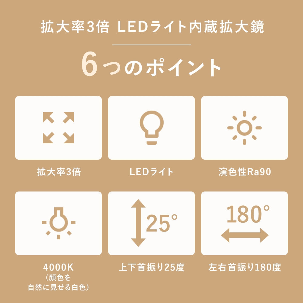 LED拡大鏡（拡大倍率3倍）角形 GBK023 クロームメッキ｜ミラー
