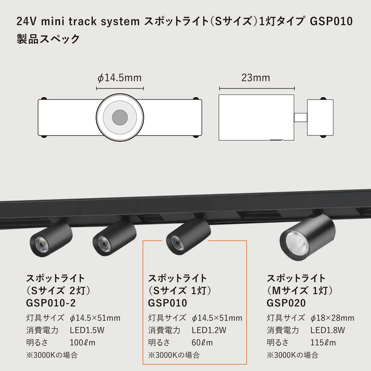 24V mini track system用スポットライト  (Sサイズ) 25度配光  GSP010