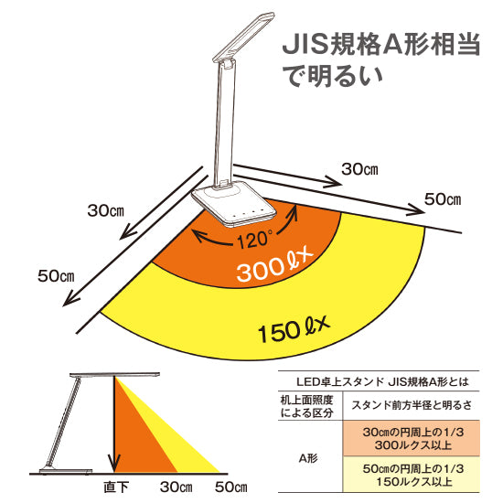 ワイヤレスチャージャー機能付きLEDデスクスタンドライトGST006Q