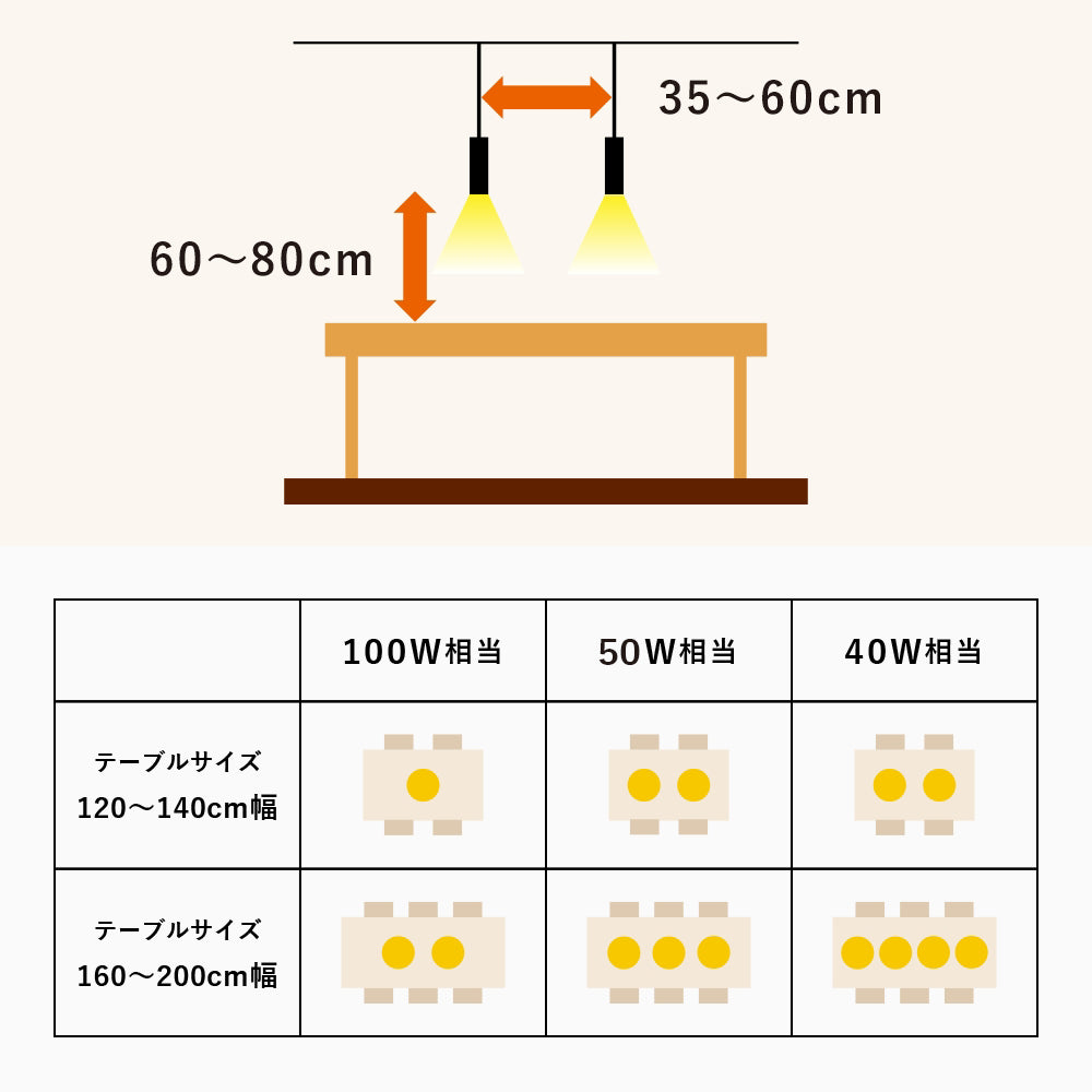 LEDアクリルカバー付き 円筒ペンダントライト MPN06 引掛けシーリング