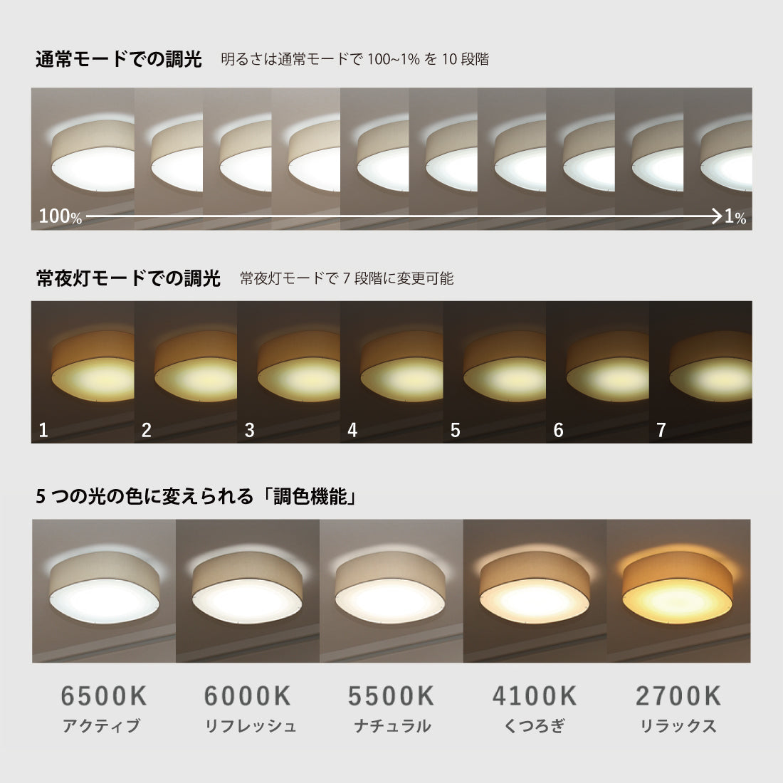 当店オリジナルLOG(ログ) LEDシーリングライト 6畳用・8畳用・12畳用