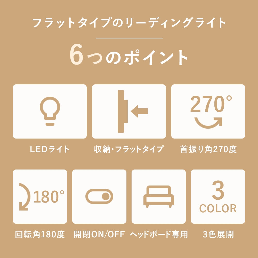 フラット型 読書灯 角型 ベッド ヘッドボード 寝室照明 ホテル照明 リーディングライト MBK027【梱包60サイズ】