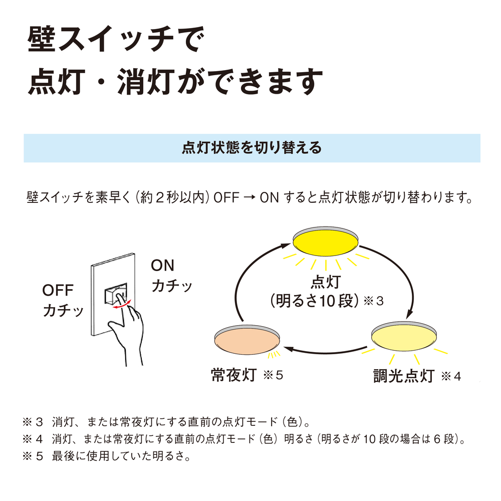 
                      
                        6・8・12畳用 LEDシーリングライト 星 MCL01606 MCL01608 MCL01612
                      
                    