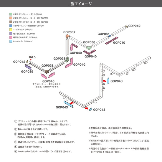 L字型ダクト(アウターコーナー用) GOP038【梱包60サイズ】