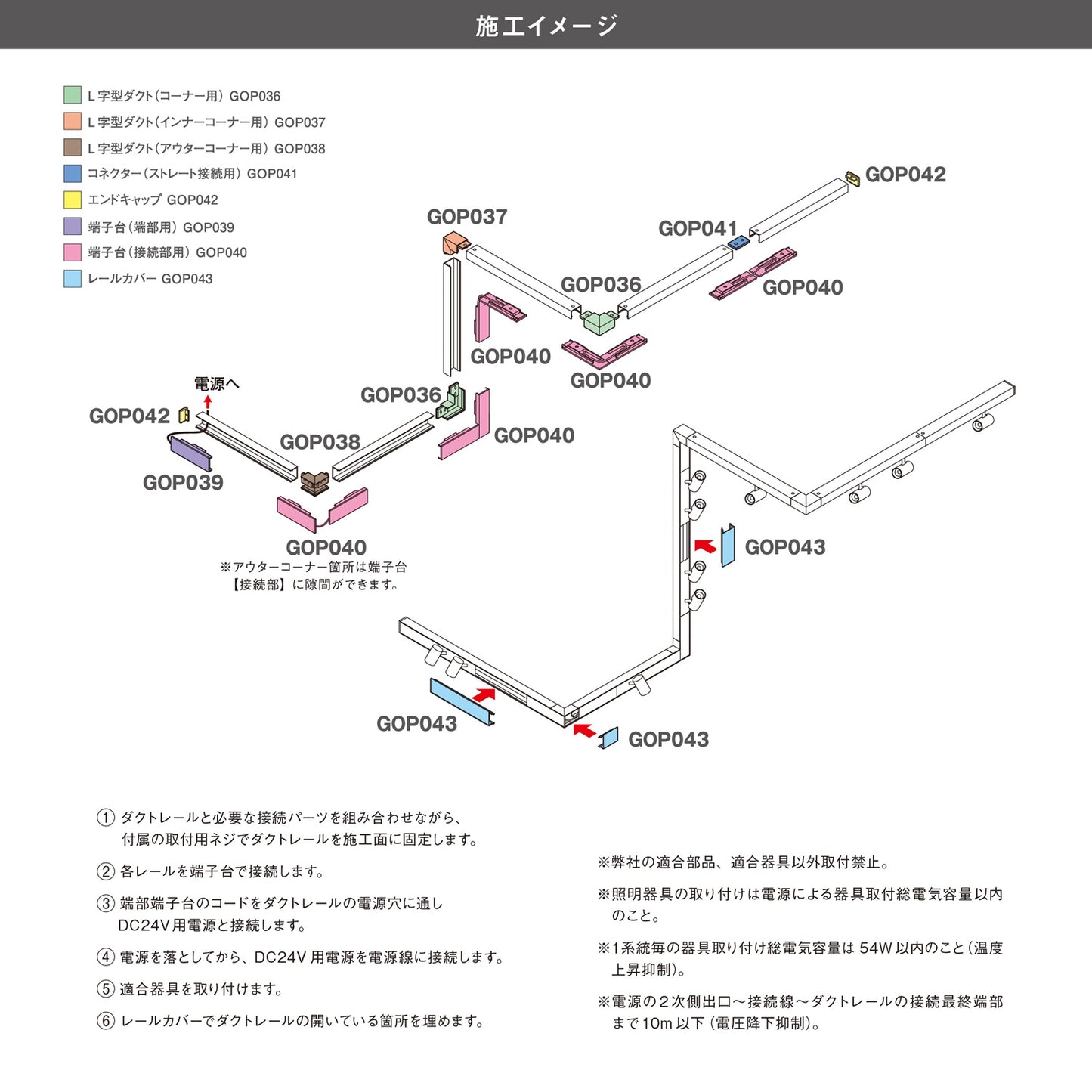 L字型ダクト(コーナー用) GOP036【梱包60サイズ】