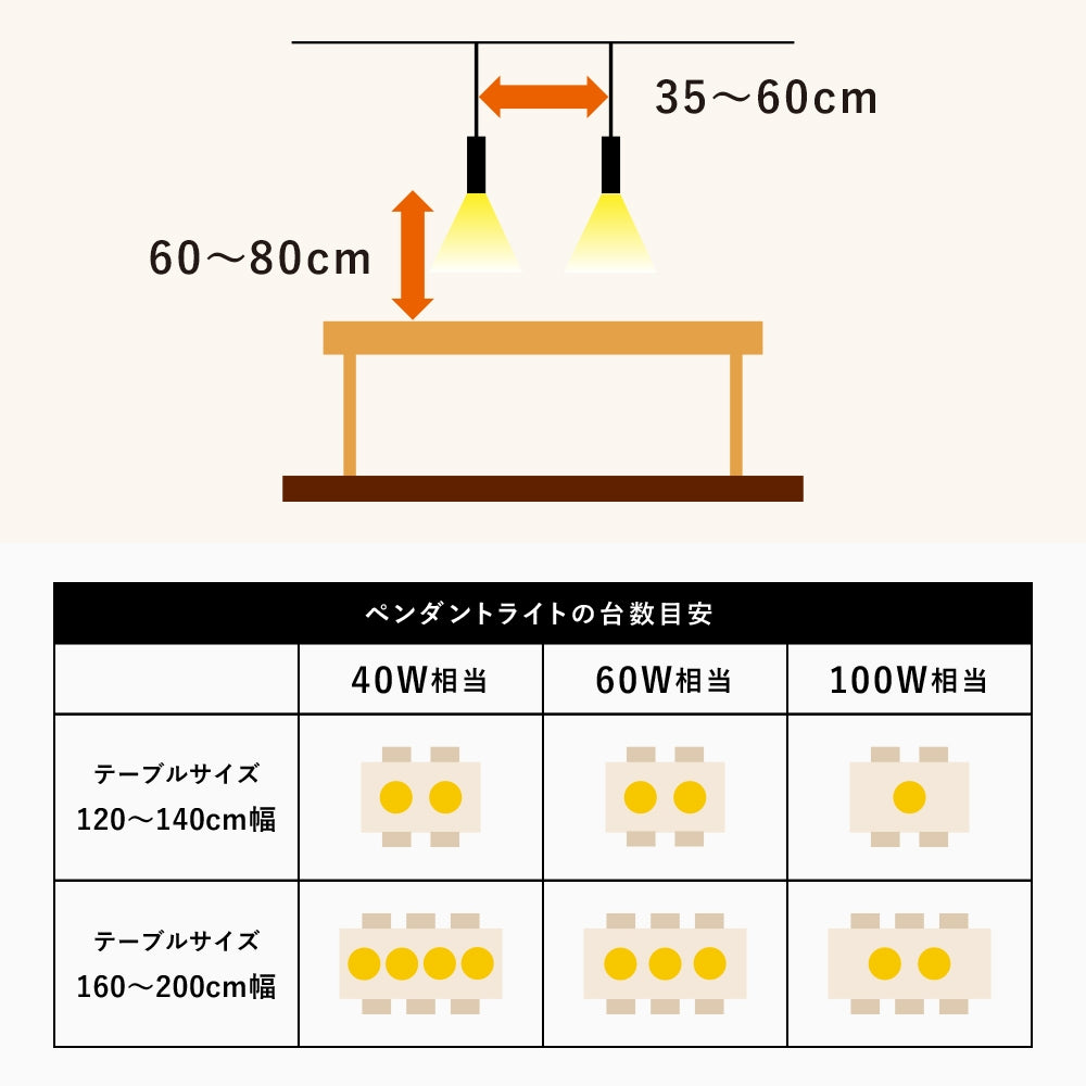 
                      
                        【アウトレット 箱不良】シンプル ミニマルデザイン 円筒ペンダントライト 直径5.5cm 電球色 MPN04 MPN05 引掛シーリング/ダクトプラグ
                      
                    