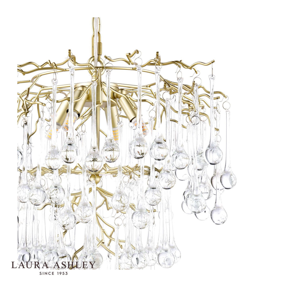
                      
                        【新商品／8月末出荷】LAURA ASHLEY4灯ペンダントライト  GPN014-4
                      
                    