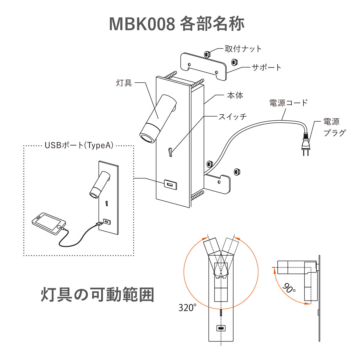 USBポート付きリーディングライト(読書灯) MBK008｜リーディングライト