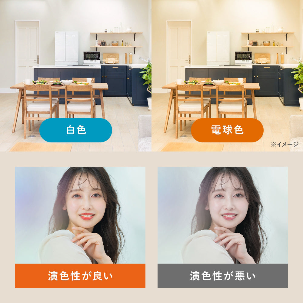 間接光Φ500 LED一体型ミラーライト 曇り止めヒーター無し