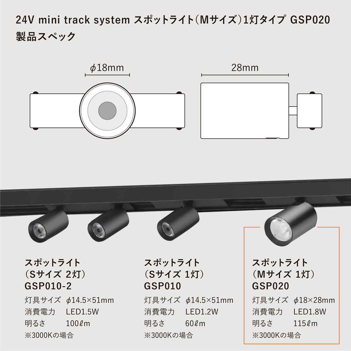 24V mini track system用スポットライト (Mサイズ) 25度配光 GSP020DB