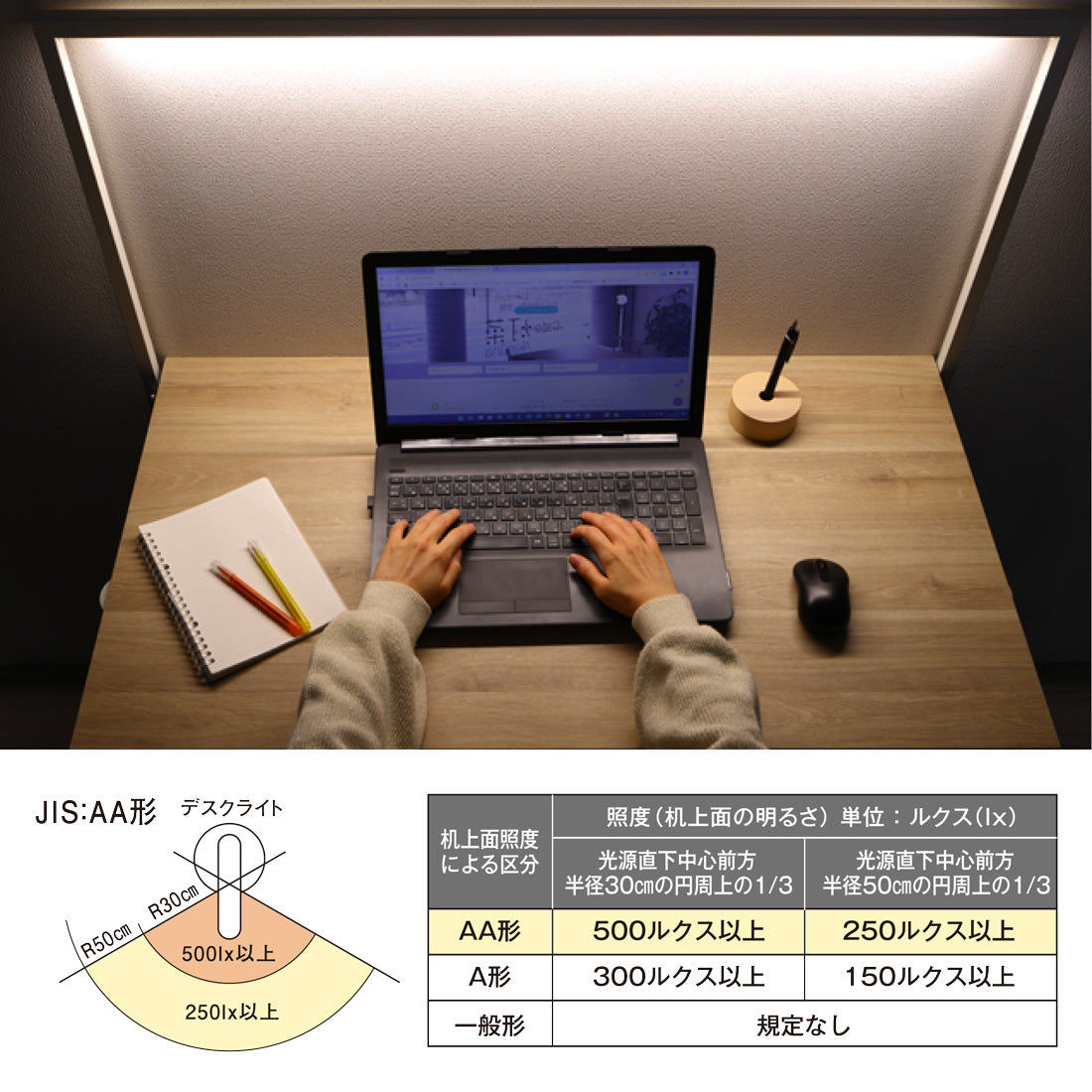 【送料無料3月末まで】照明一体型デスク！ライトデスク MFN001-1200 MFN001-1000