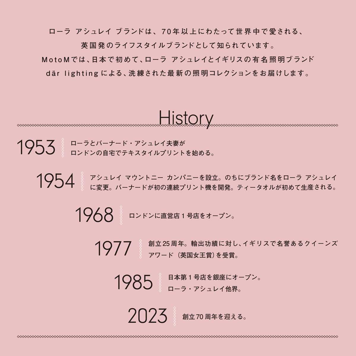 LAURA ASHLEY ローラアシュレイ 3灯シャンデリア GCH006-3