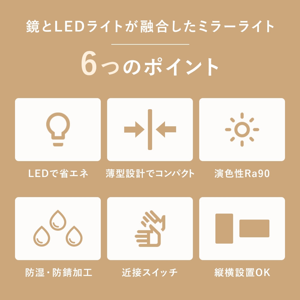 
                      
                        ミラーライト 450×600サイズ  洗面鏡  鏡面スイッチ付き 電球色 白色 MBK010R MBK011R【梱包140サイズ】
                      
                    