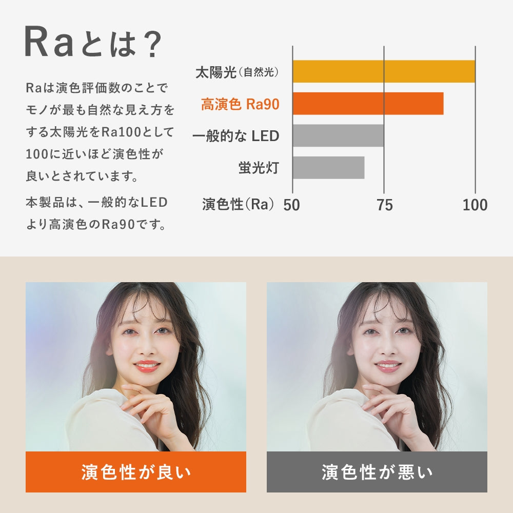 前面光・間接光 600×900 GBK029|ミラーライト|おしゃれな 前面光・間接光 600×900 GBK029|ミラーライト|おしゃれな