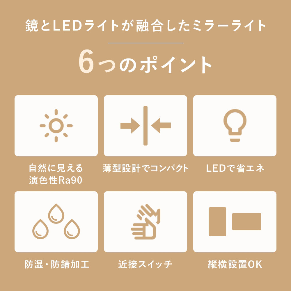 
                      
                        【曇り止めヒーター付き・無し】 ミラーライト 600×900ミリ 鏡正面 近接スイッチ 電球色 白色   MBK012R  MBK013R【梱包200サイズ】
                      
                    