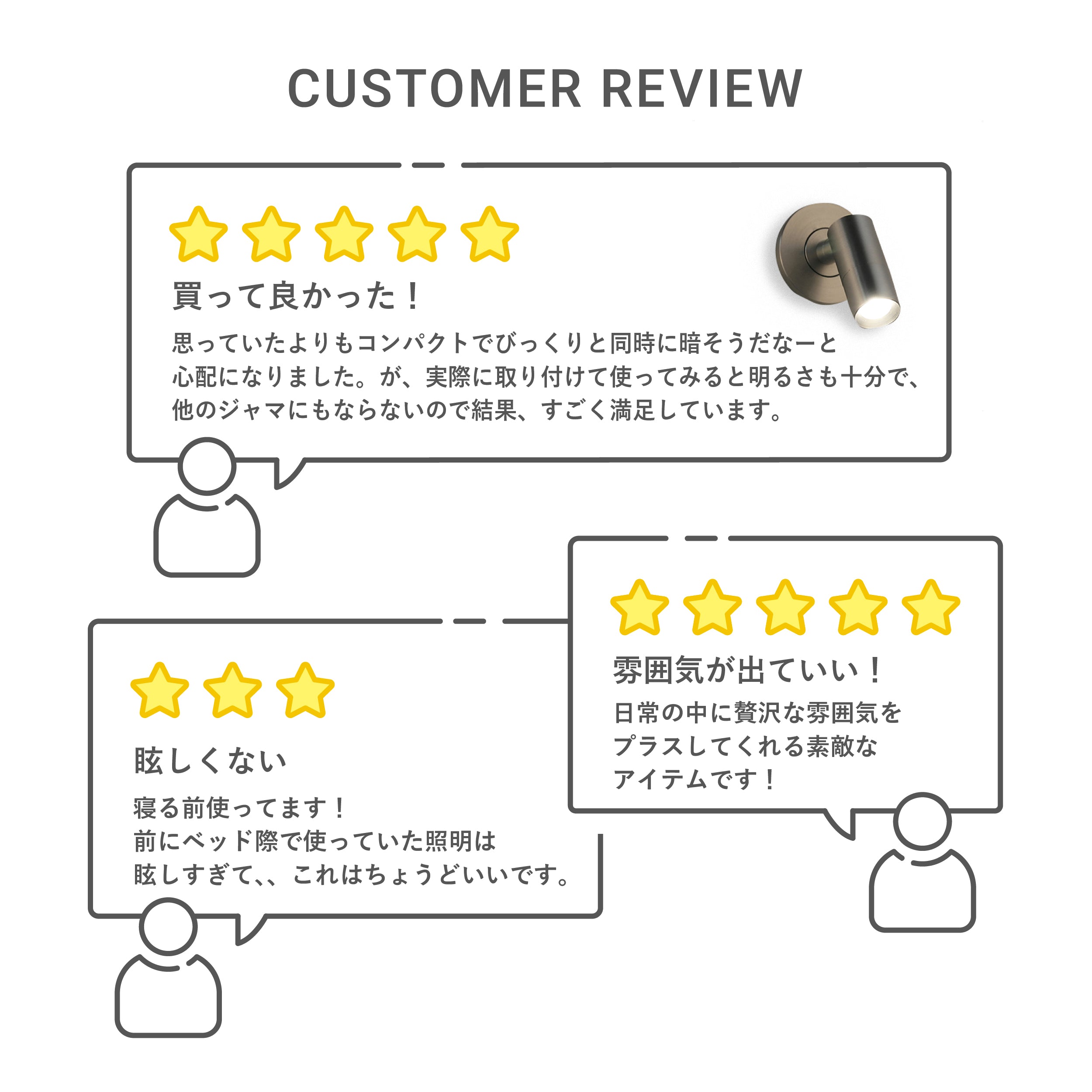 リーディングライト MBK026 ヘッドボード専用 寝室・ホテル照明 読書灯