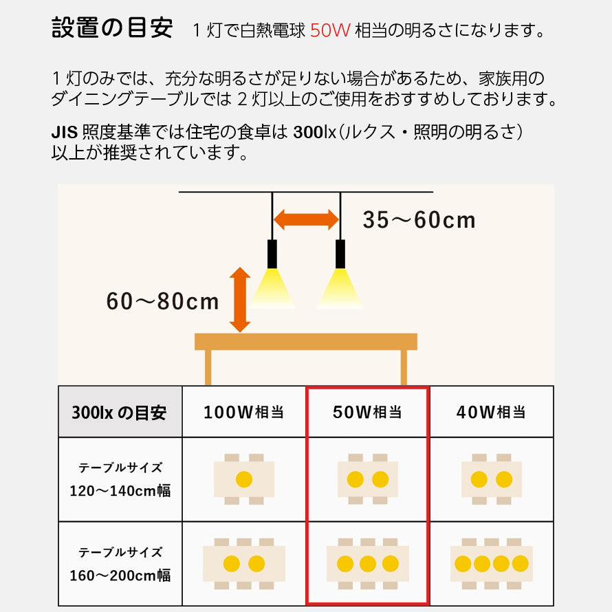 円筒ペンダントライト MPN04 MPN05 ミニマルデザイン 引掛/ダクト