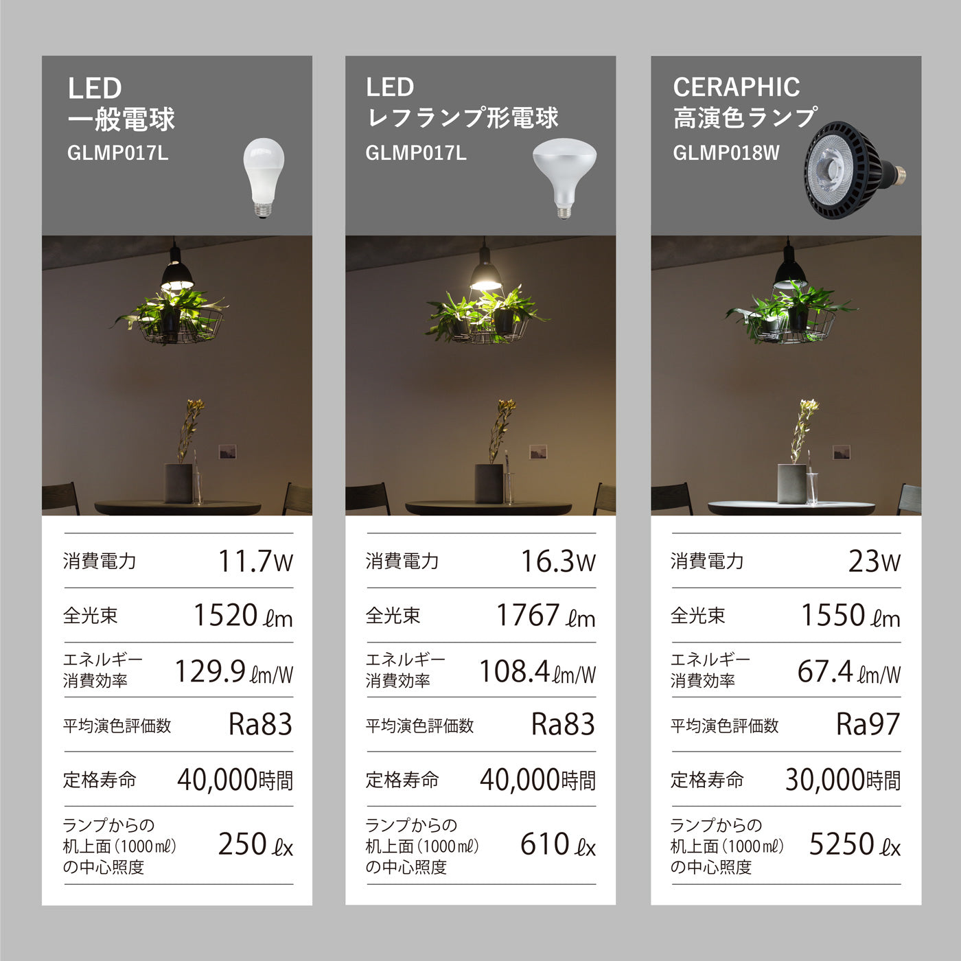グリーンペンダントライト 引掛シーリング MPN069B | ペンダントライト