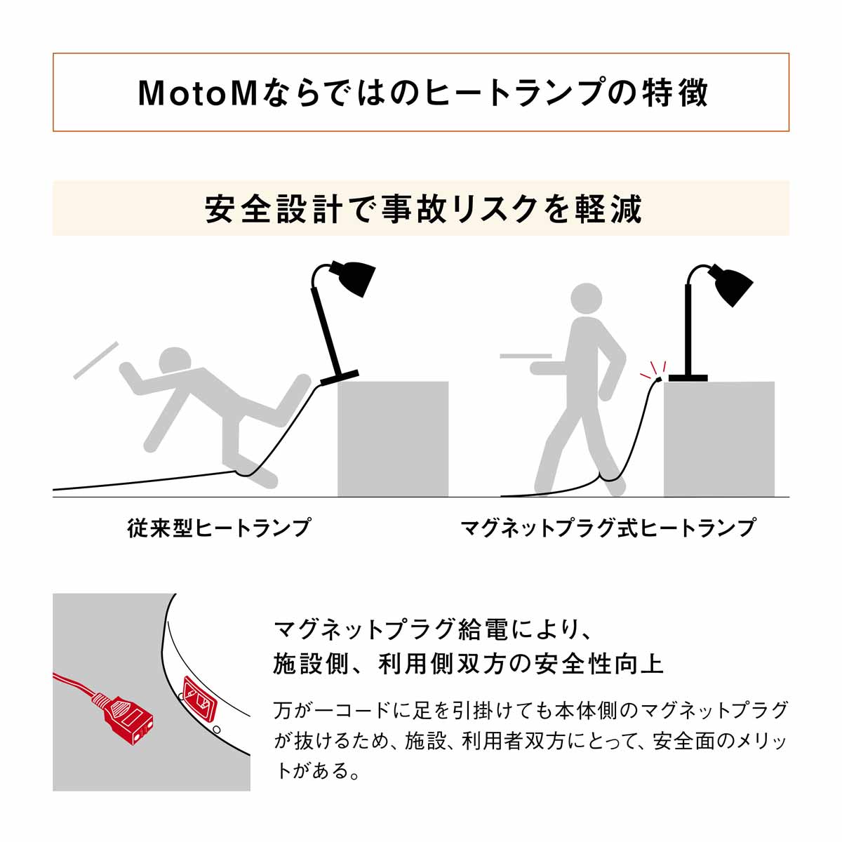 ヒートランプスタンド 1灯タイプ MST048M 2灯タイプ MST048M-2