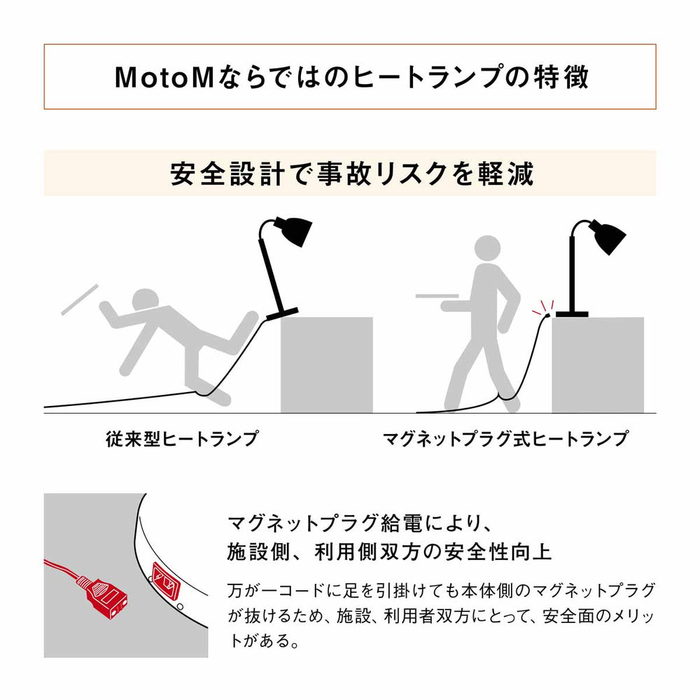 
                      
                        ヒートランプスタンド 1灯 MST048M 2灯タイプ MST048M-2 クローム
                      
                    
