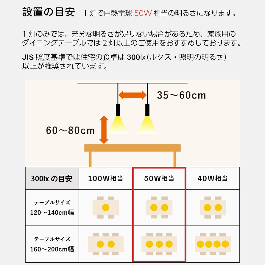
                      
                        LEDアクリルカバー付き 円筒ペンダントライト MPN06 引掛けシーリング/ダクトレール【梱包60サイズ】
                      
                    