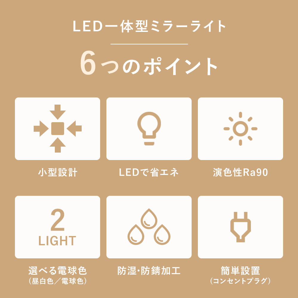 
                      
                        間接光 LED一体型ミラーライト 丸型 電球色 白色 側面近接スイッチ  MBK043 MBK019
                      
                    