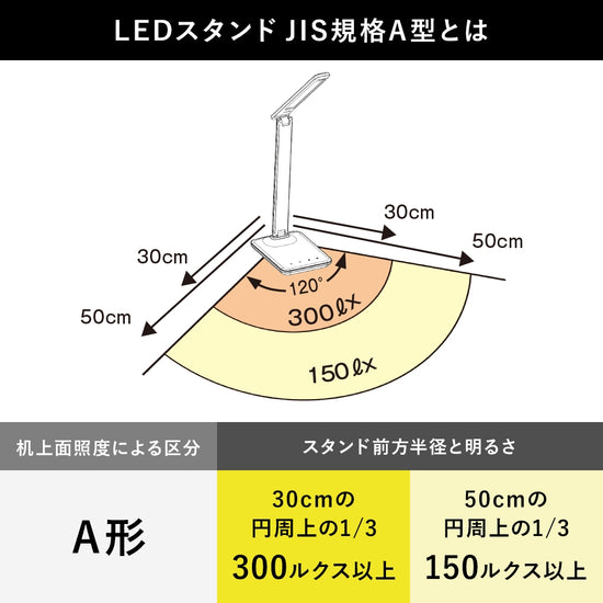 レザー調でおしゃれな LEDビジネス デスクランプ GS1701